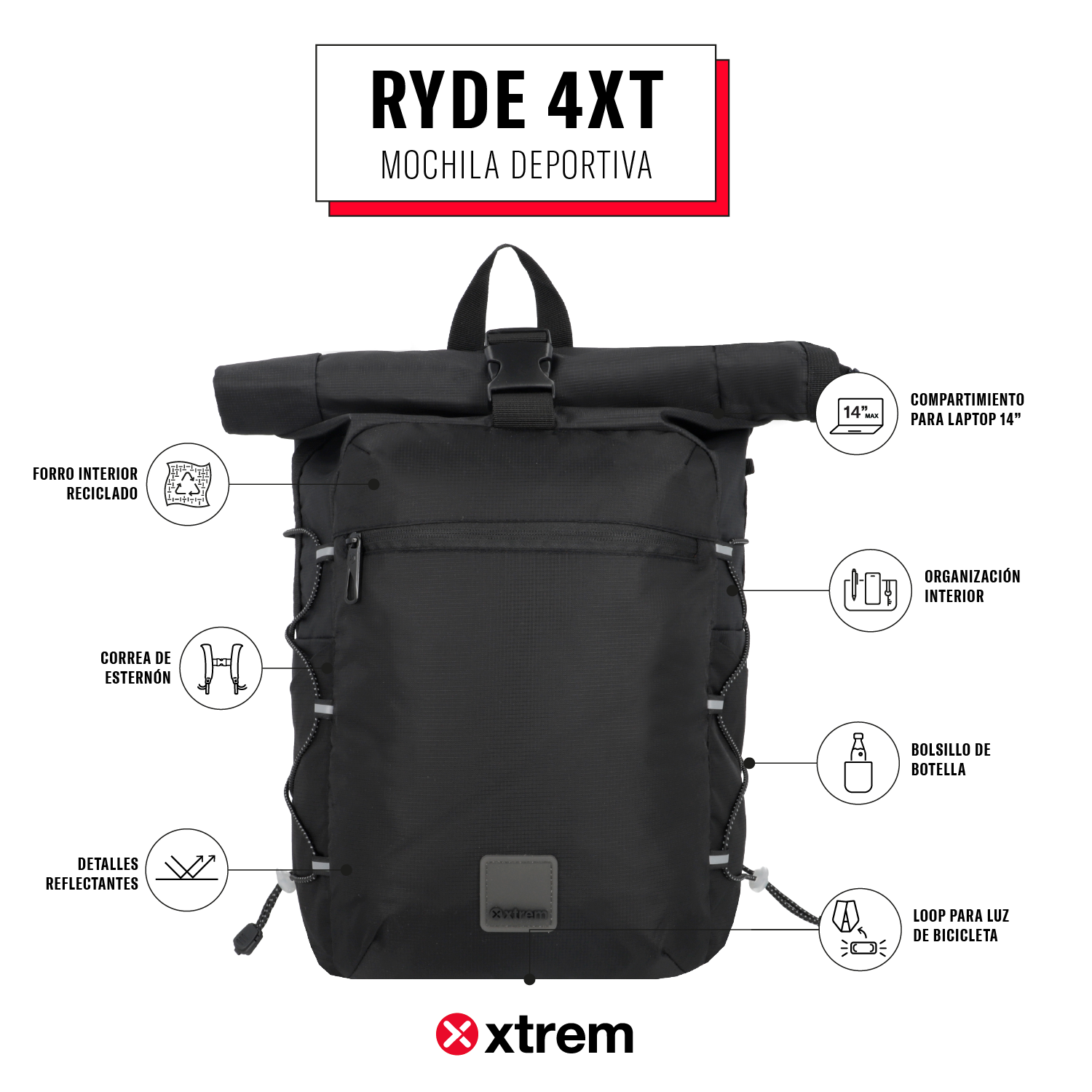 Saxoline Mochila Para Notebook 14" Ryde Negra