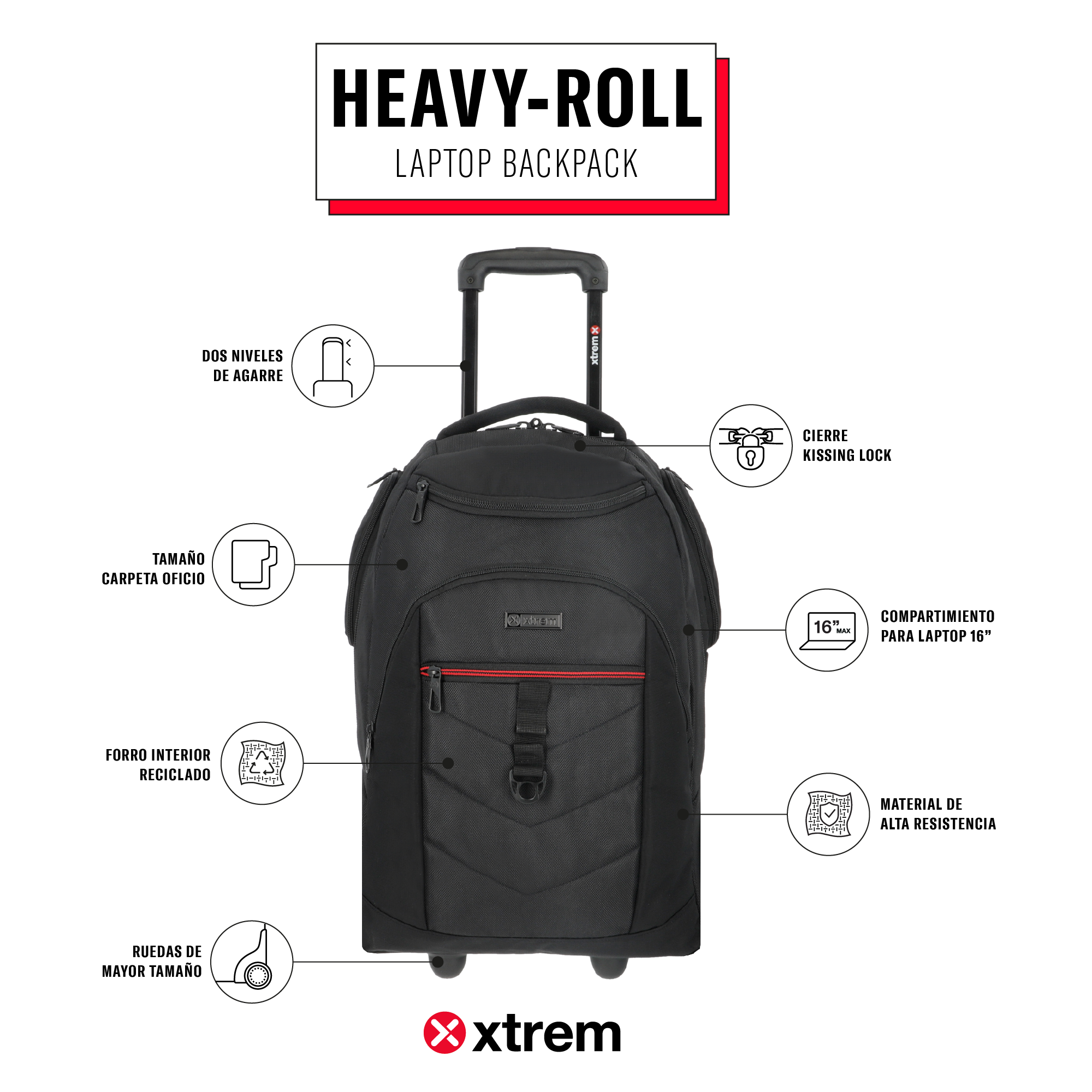 Saxoline Mochila Para Notebook 16" Heavy-Roll Negra
