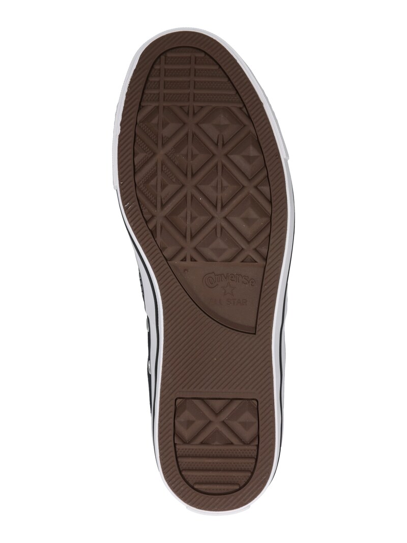 Sinned X About You Zapatillas Deportivas Altas 'Chuck Taylor All Star Malden' CONVERSE En Negro