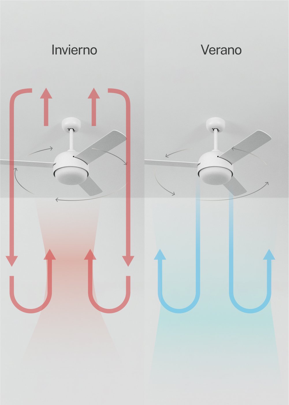 Sklum CREATE - WIND BALL - Ventilador De Techo 40W Silencioso Ø112 Cm Con Luz LED De 15W