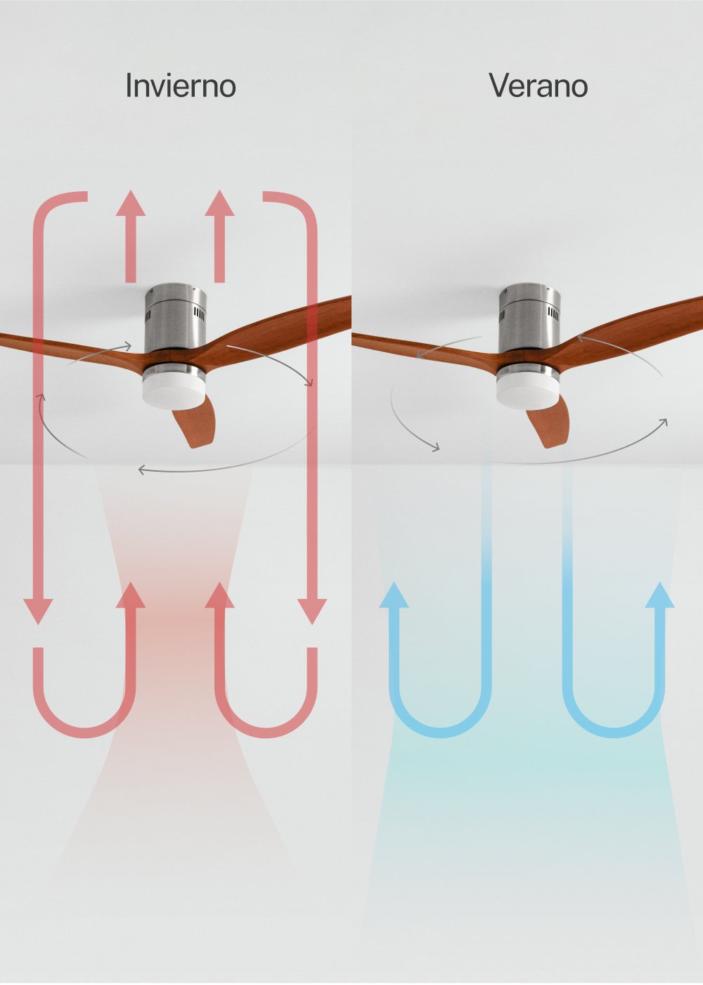 Sklum CREATE - WIND CALM - Ventilador De Techo 40W Silencioso Ø132 Cm 100% Madera