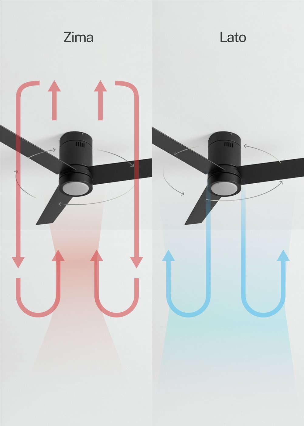 Sklum CREATE - WIND MINIMAL - Wentylator Sufitowy 40W Cichy Ø132 Cm I Oświetleniem LED 15W