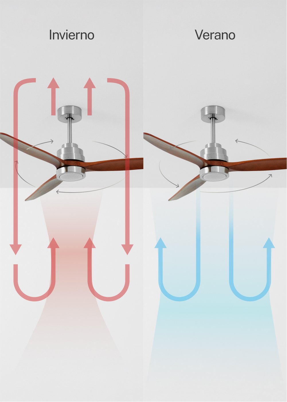 Sklum CREATE - WIND STYLANCE - Ventilador De Techo 40W Silencioso Ø132 Cm 100% Madera