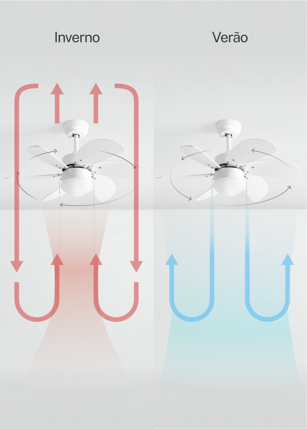 Sklum CREATE - WINDLIGHT EASY - Ventoinha De Teto 53W Silencioso Ø86 Cm
