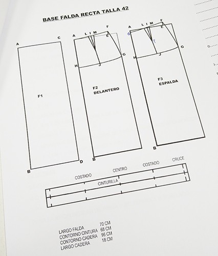 Susana Escribano Kit De Costura Y Moda. Costura Basica