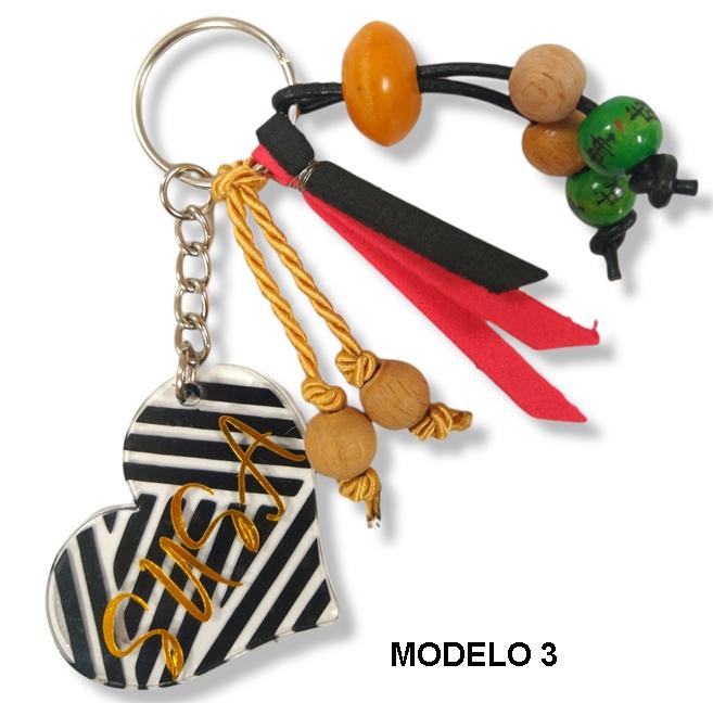 Susana Escribano Llavero Personalizado Para Regalar