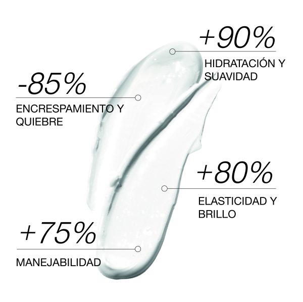 The Cosmetic Republic Glycolic Acid Hair Mask