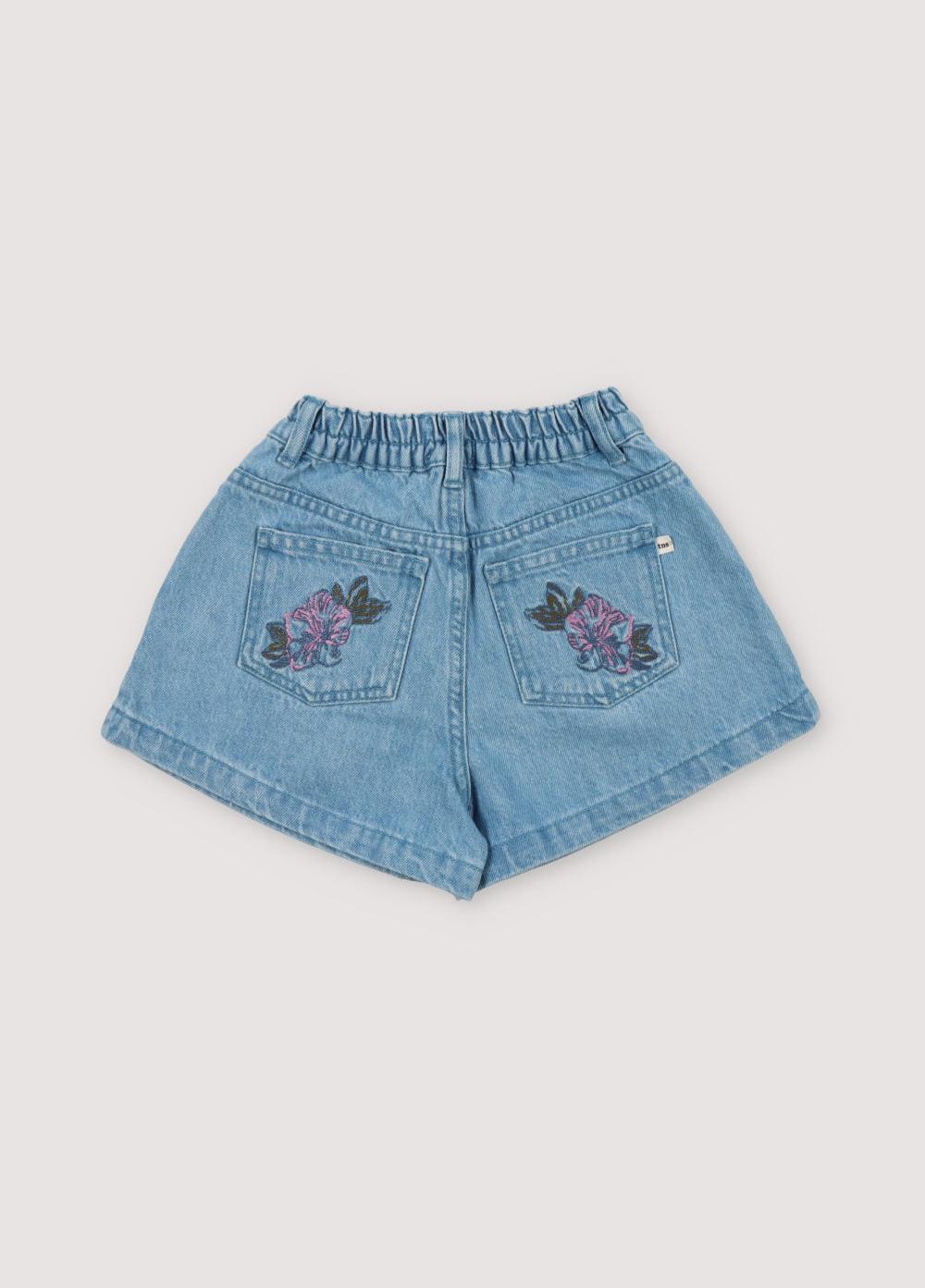 The New Society Bosque Corta_sampling 6y