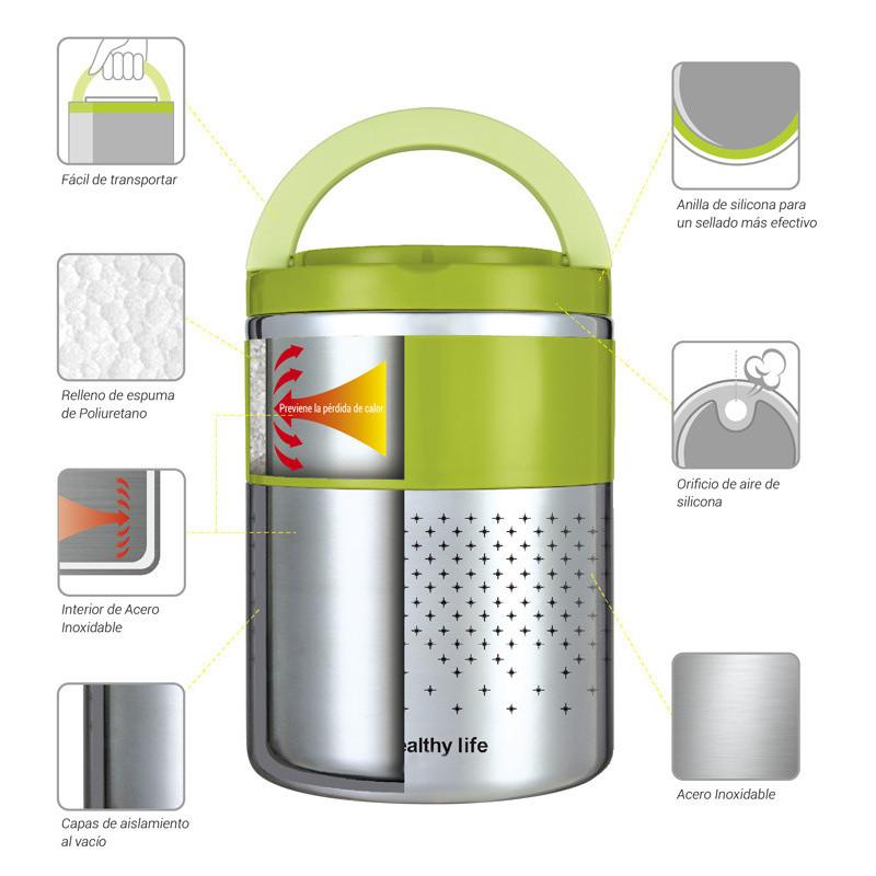 Thulos Fiambrera De Doble Capa Capacidad 1.5L THULOS TH-LB15