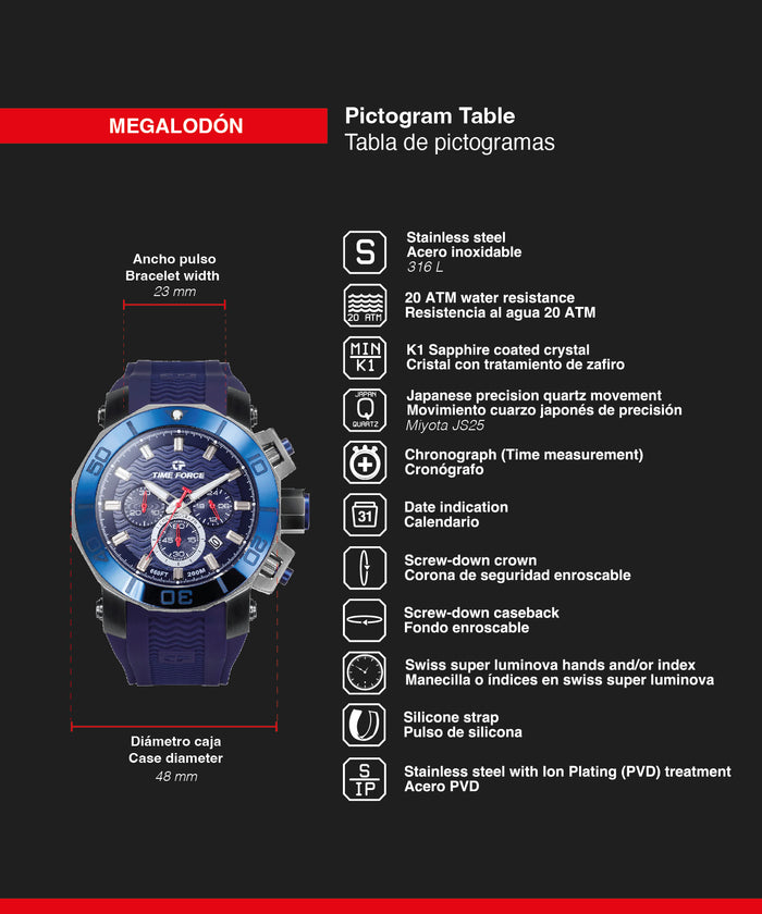 Time Force Megalodon