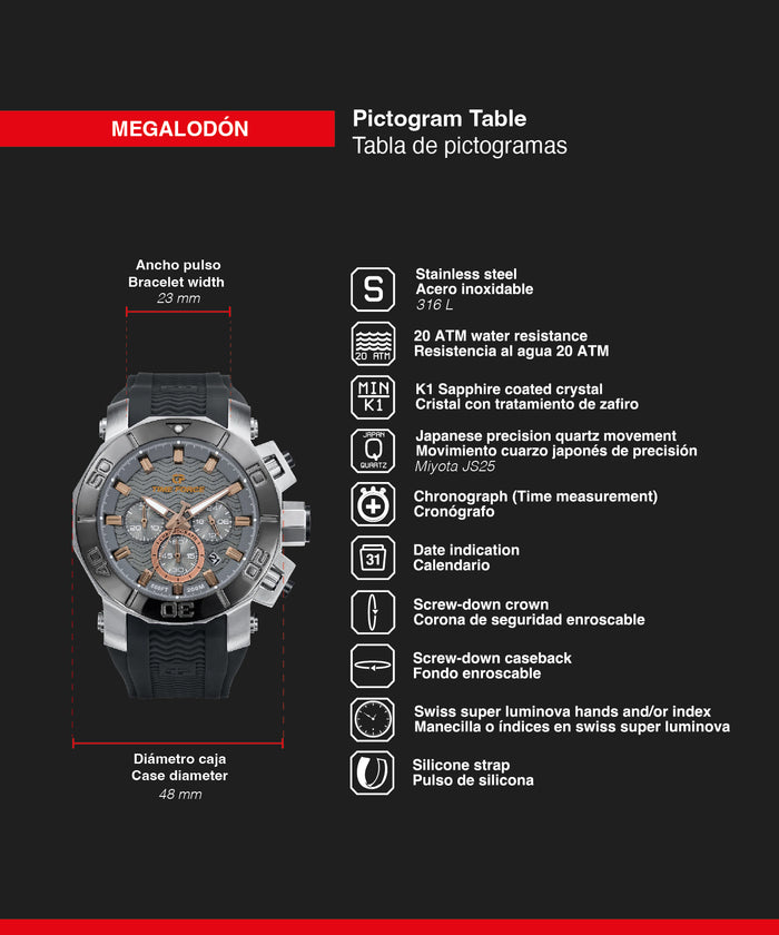 Time Force Megalodon