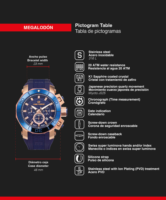 Time Force Megalodon