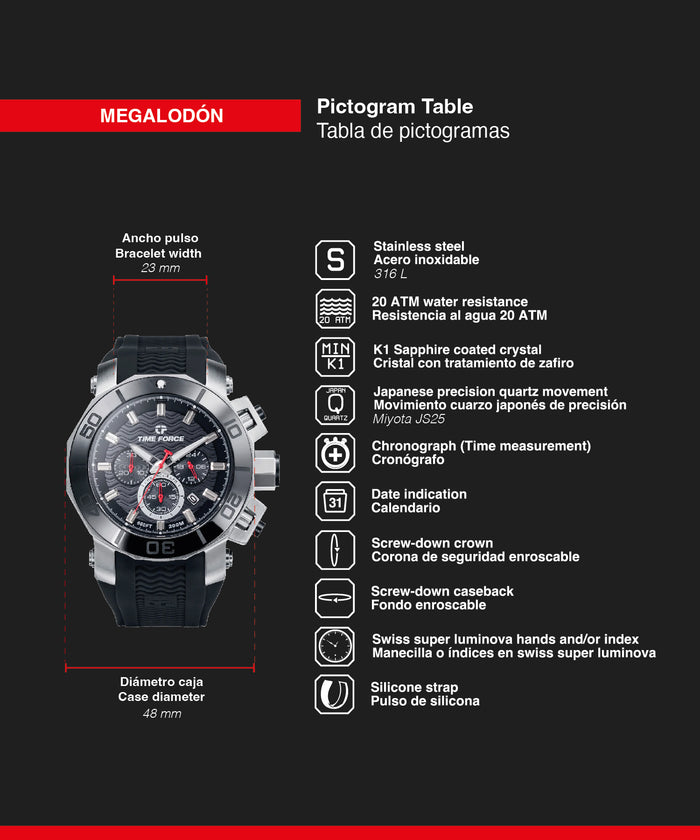 Time Force Megalodon