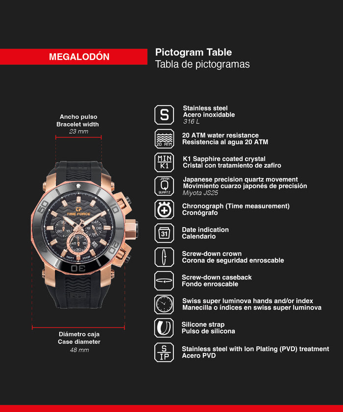 Time Force Megalodon