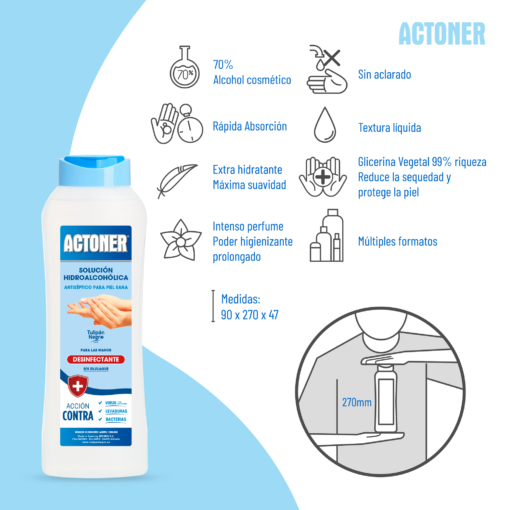 Tulipán Negro Actoner Solución Hidroalcohólica Biocida 800 Ml