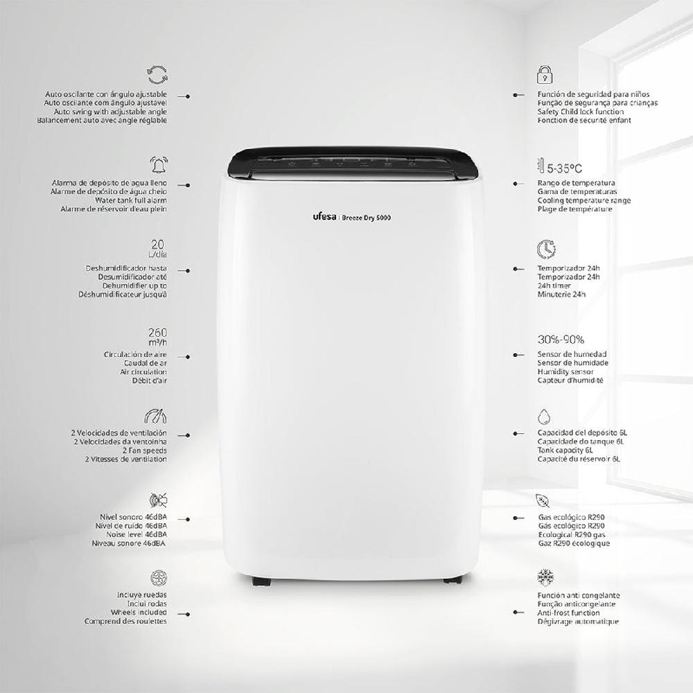 ufesa Deshumidificador Breeze Dry 5000 para estancias hasta 40 m2