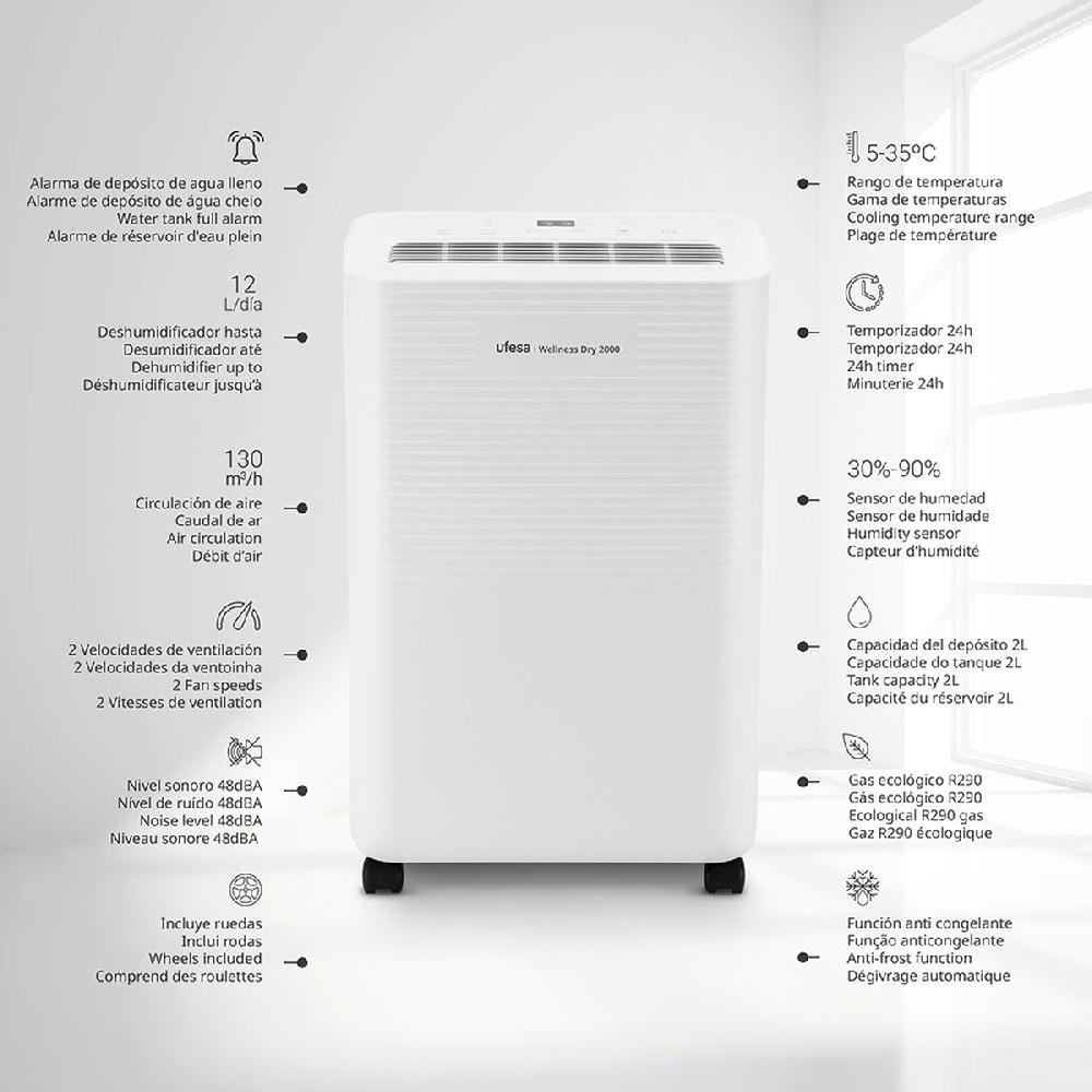 Ufesa Deshumidificador Wellness Dry 2000 Para Estancias Hasta 40 M2