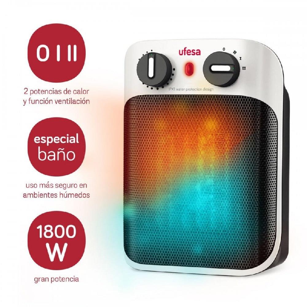 Ufesa Calefactor Cerámico Vertical CC1800IP
