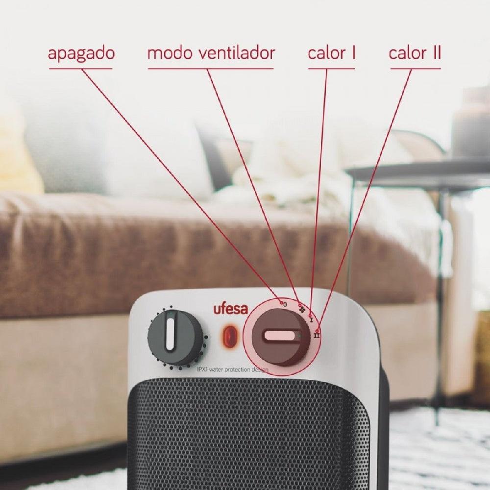 Ufesa Calefactor Cerámico Vertical CC1800IP