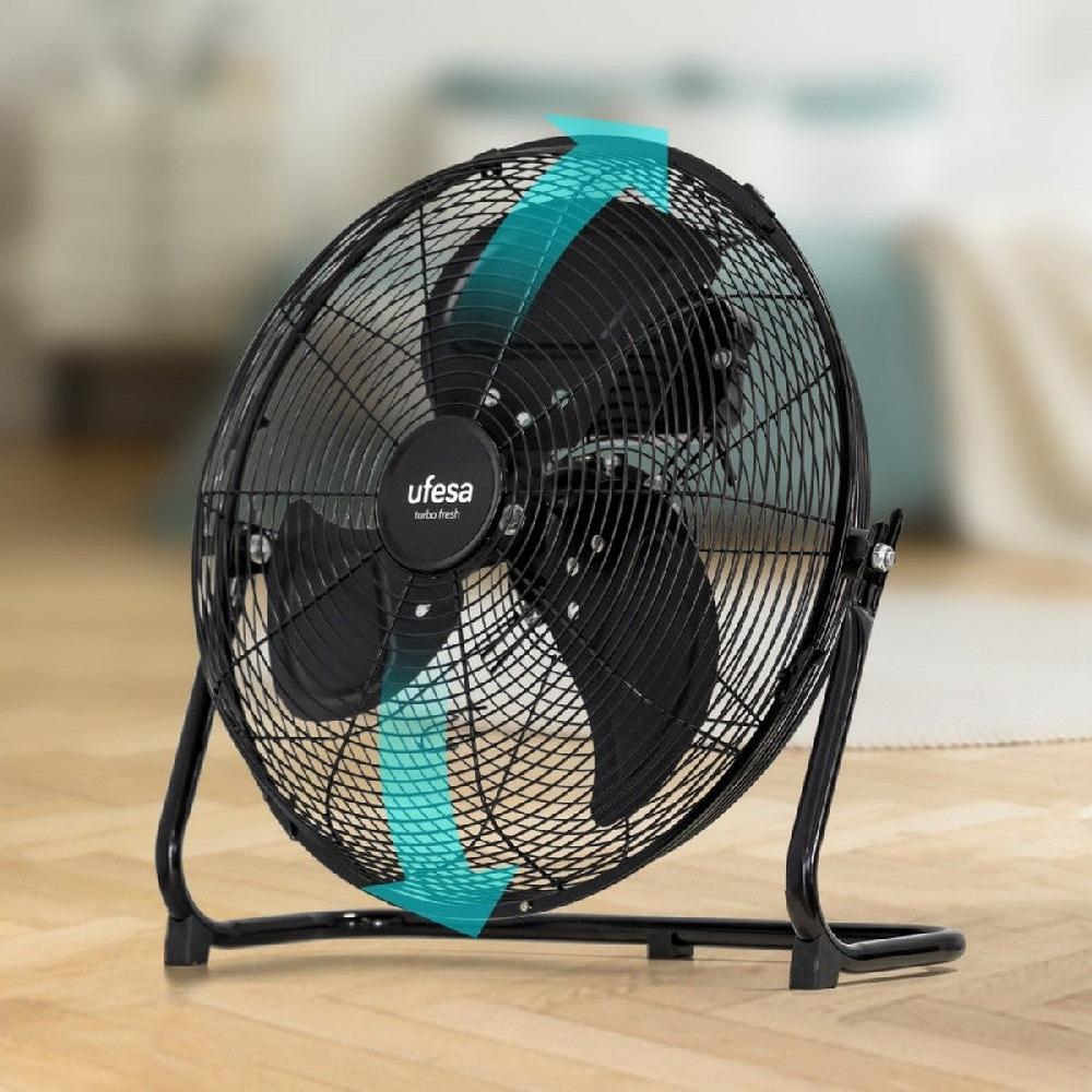 Ufesa Ventilador De Suelo Vancouver