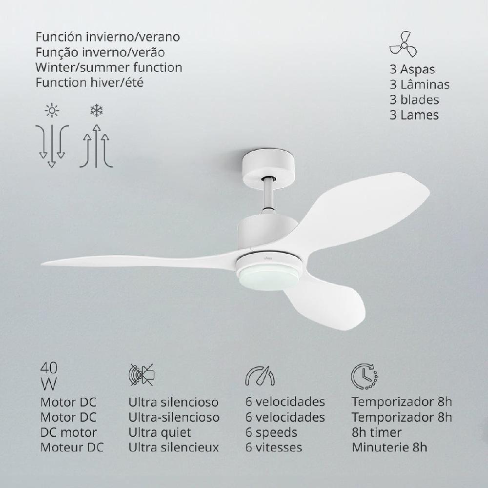 Ufesa Ventilador De Techo Bután