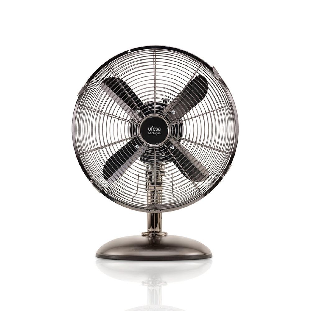 ufesa Ventilador sobremesa Michigan Mini
