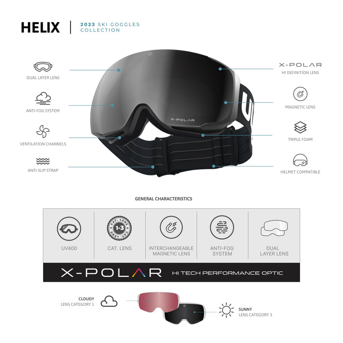 Uller Helix Black / Silver