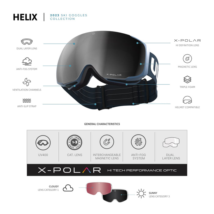 Uller Helix Blue / Silver