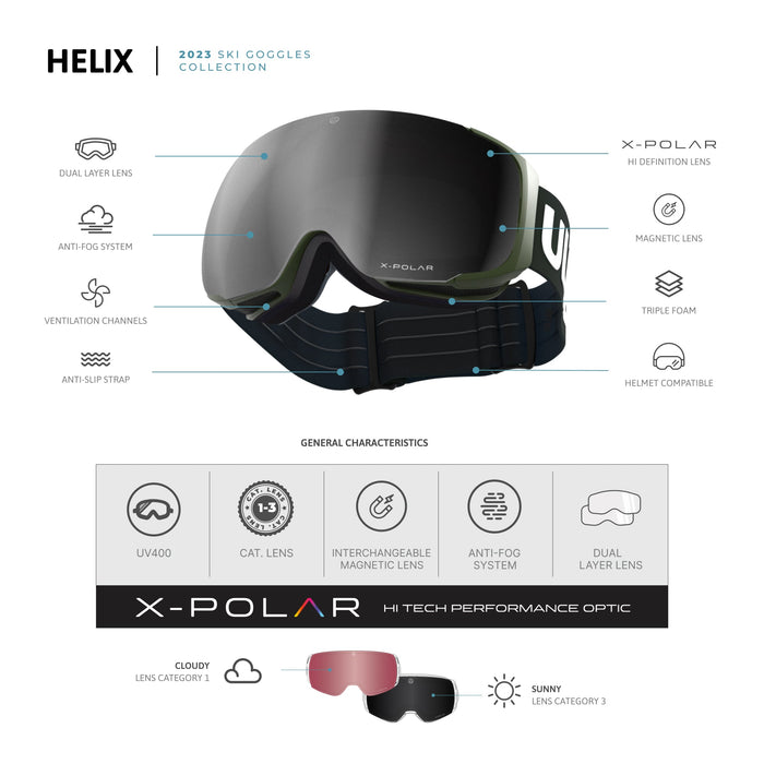 Uller Helix Green / Silver