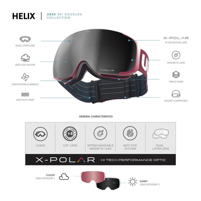 Uller Helix Red / Silver