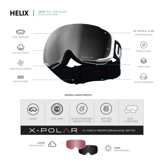 Uller Helix White / Silver