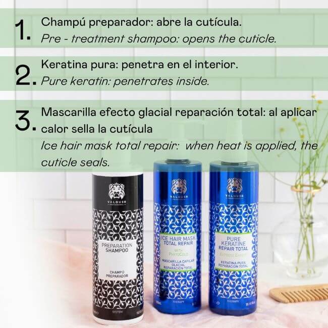 Valquer Laboratorios Pack Cold Keratin Champú Preparador + Keratina + Ice Hair Mask Total Repair - 900 Ml