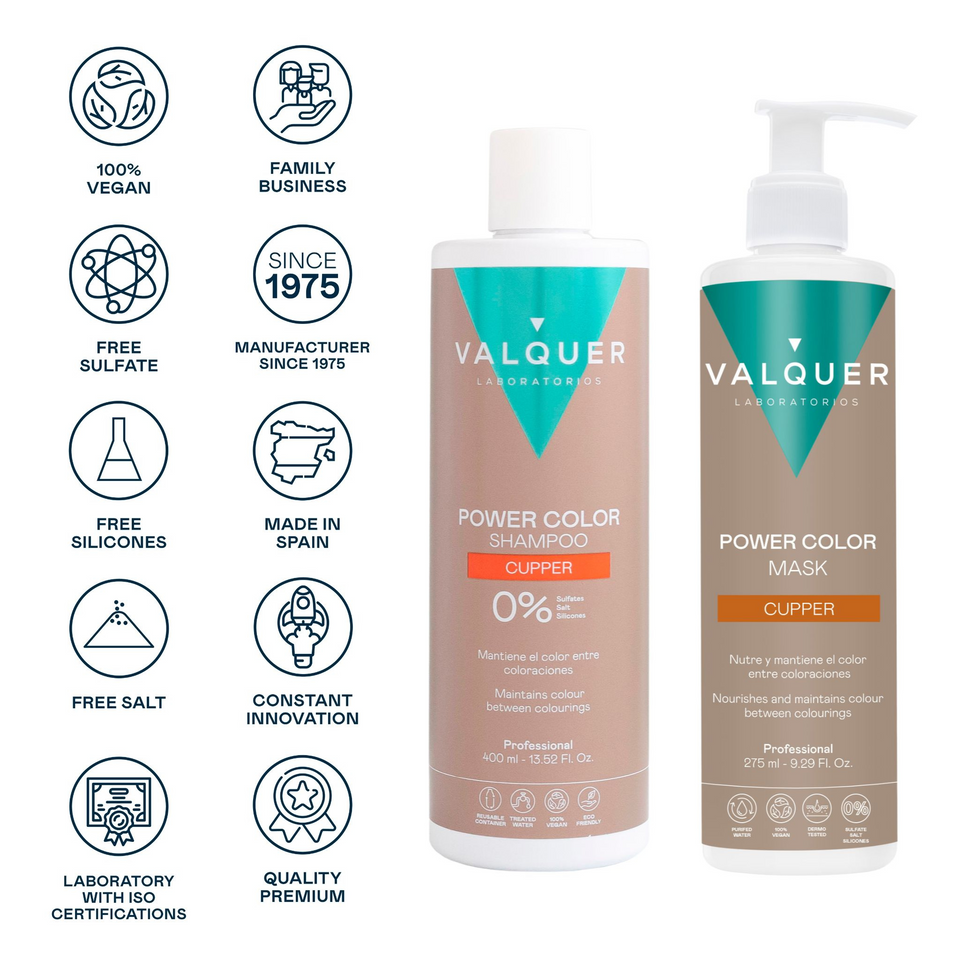 Valquer Laboratorios Pack Power Color Cobre - Champú Y Mascarilla - 675 Ml