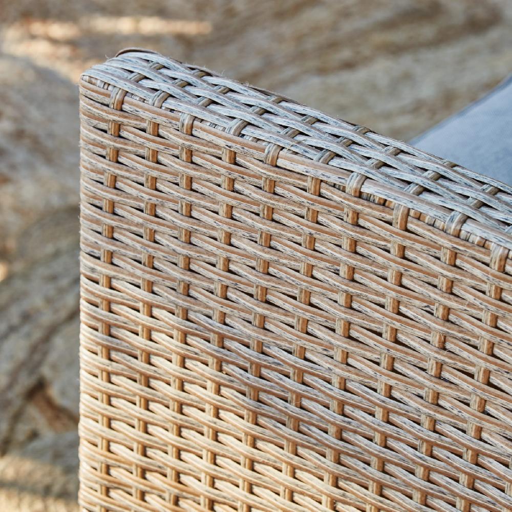 Conjunto De Jardín 2 Sofás De Ratán Sintético Y Acero Con Mesa Alta - Verona