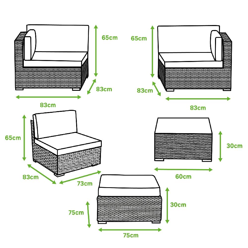 Conjunto De Muebles De Porche Gales De Ratán Sintético De 5 Plazas