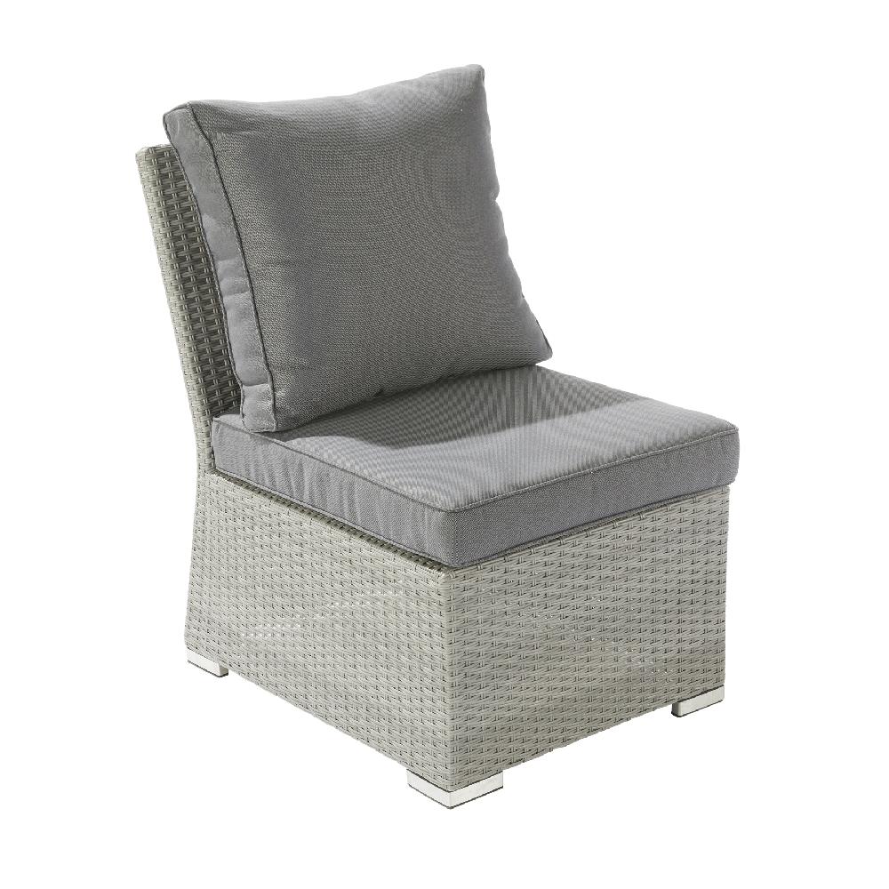 Conjunto De Sofás Y Mesa Baja Davos De Resina Trenzada Para 7 Personas