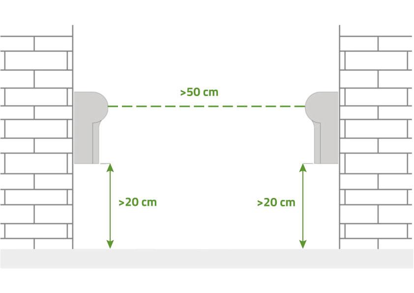 Pack Motor Para Puerta Batiente RANGER B150