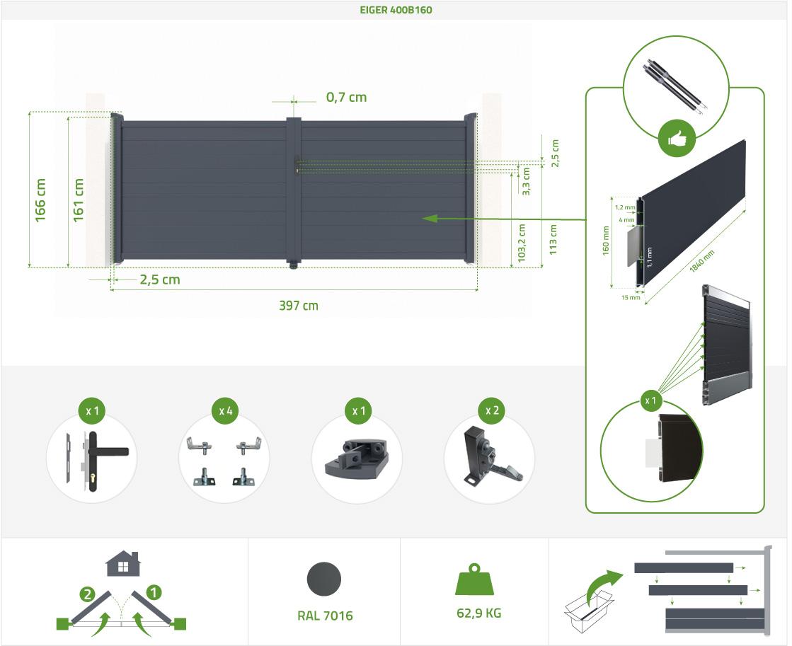 Pack Portón Eléctrico Batiente EIGER 400B160 + Motor TANKER B700