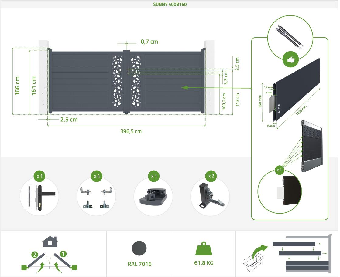 Pack Portón Eléctrico Batiente SUNNY 400B160 + Motor RANGER B150