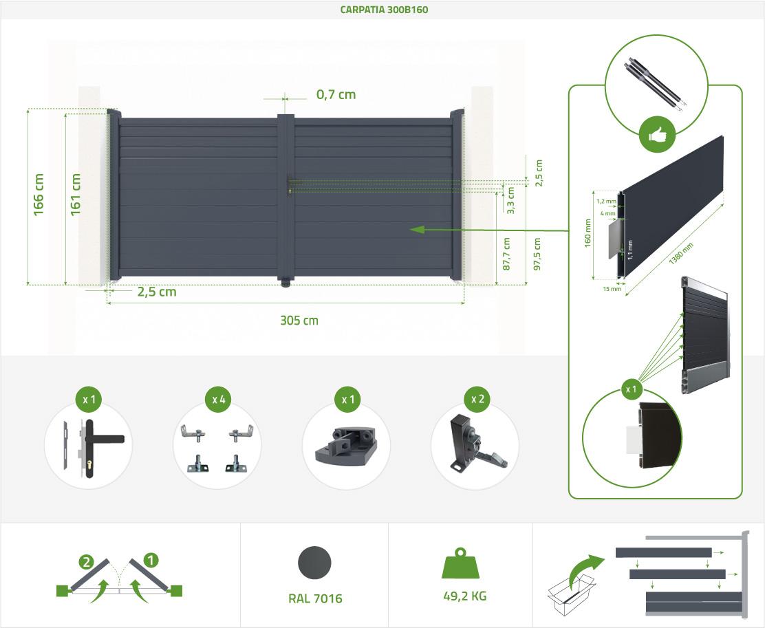 Pack Puerta Batiente 3m CARPATIA 300B160 + RANGER B150
