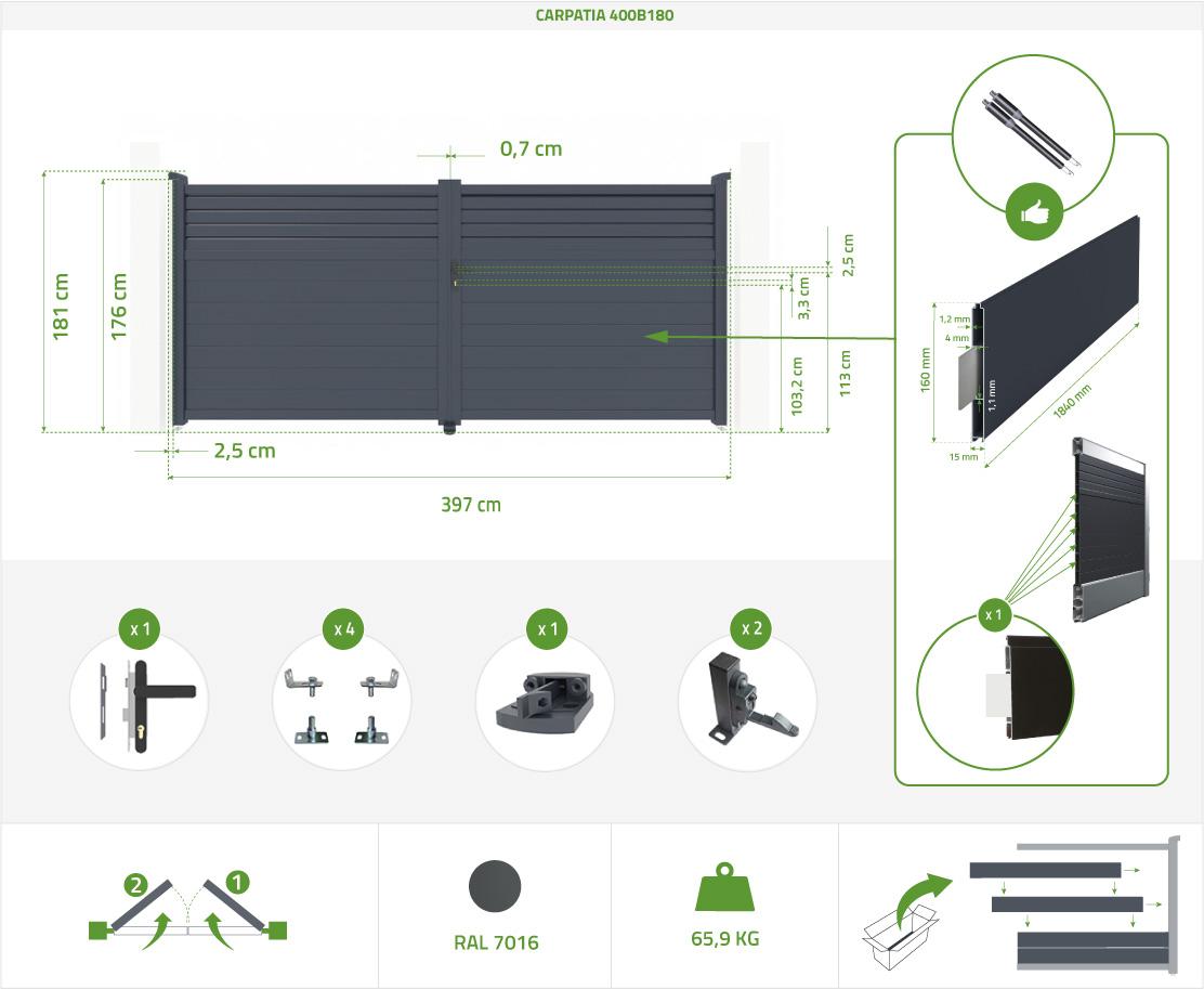 Pack Puerta Batiente 4m CARPATIA 400B180 + RANGER B150