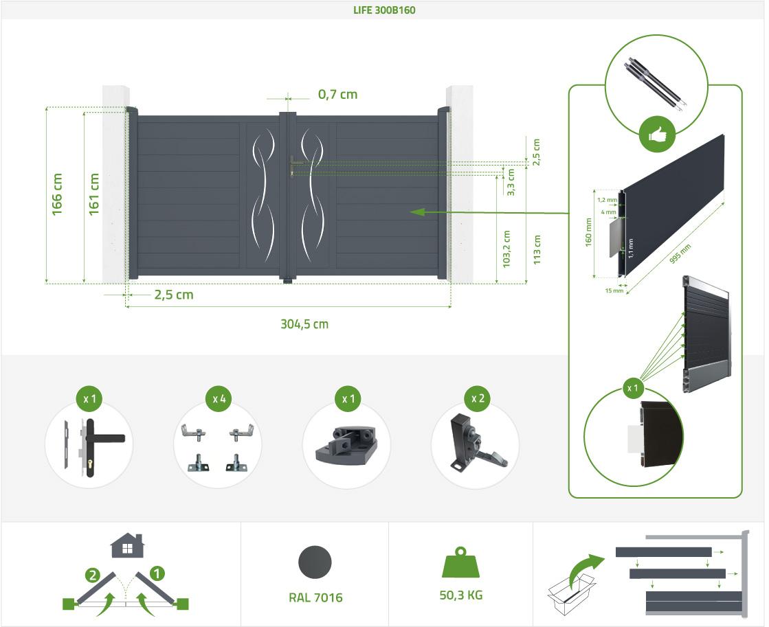 Pack Puerta Batiente Automática LIFE 300B160 + Motor RANGER B150