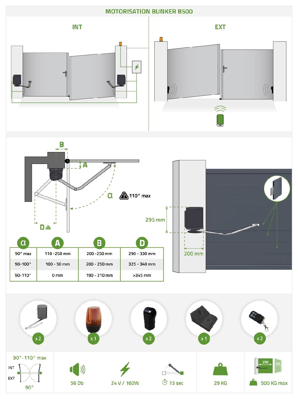 Portón Eléctrico Batiente 3 5x1 2m GIONA + BUNKER B500 Motorización
