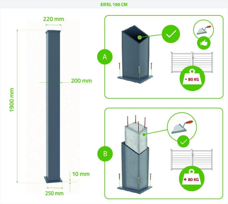 Puerta Abatible 4m VOGEL Al.160cm Aluminio Gris + 2 Postes 20x20cm Al.190cm