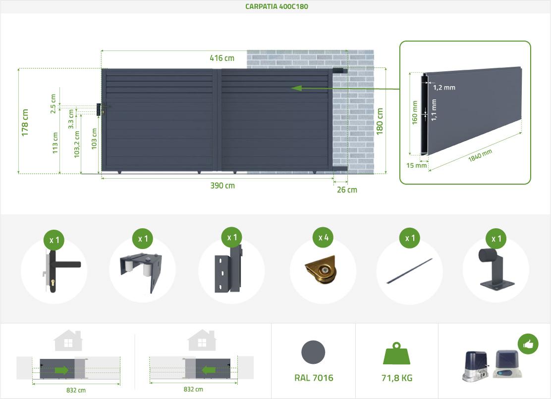 Puerta Corrediza Eléctrica De 4m CARPATIA H.180 + Motor TANKER C600