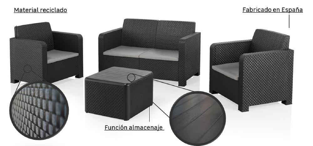 Set De Sofás Y Mesa Baja NATERIAL Novo De Resina Para 4 Personas