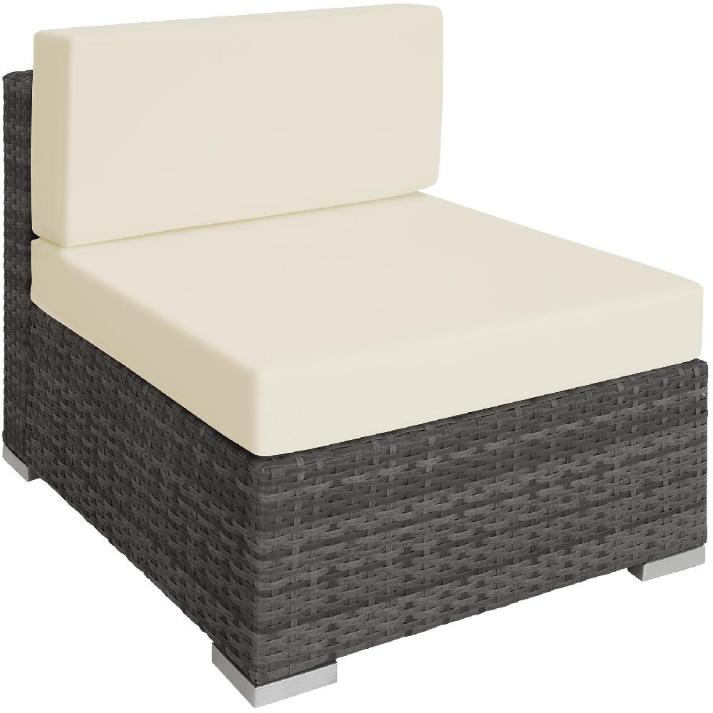 TECTAKE Conjunto De Ratán Con Estructura De Aluminio