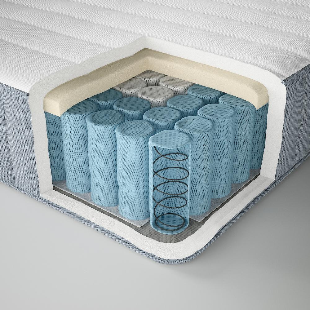 IKEA VALEVÅG Colchón De Muelles Ensacados Firme/azul Claro 140x200 Cm