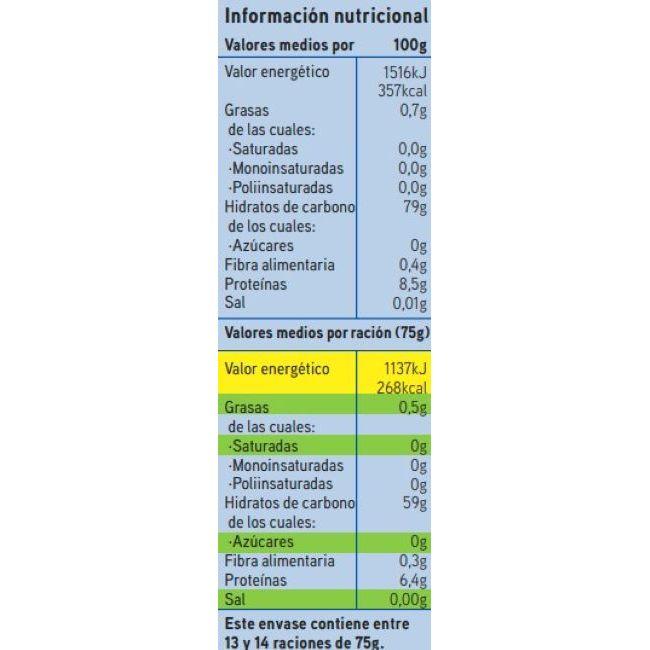 Eroski Arroz Basmati EROSKI Paquete 1 Kg