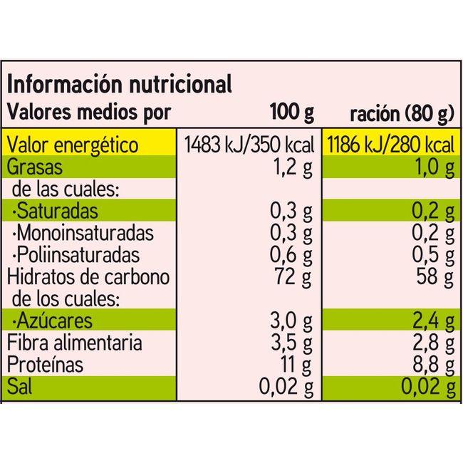 Eroski Macarrones EROSKI Basic Paquete 1 Kg